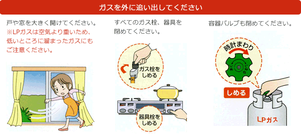 ガスを外に追い出すために窓を開ける。ガス栓や器具を閉めて、容器バルブも閉める