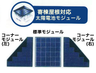 太陽電池モジュール