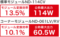 モジュール変換効率